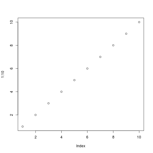 plot of chunk unnamed-chunk-1